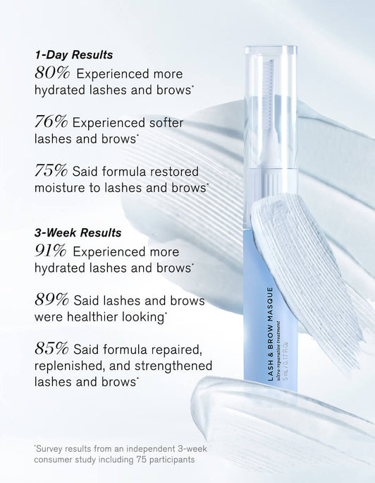 Lash & Brow Masque
