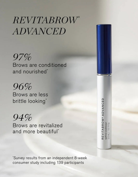 Brow Triple Threat Collection