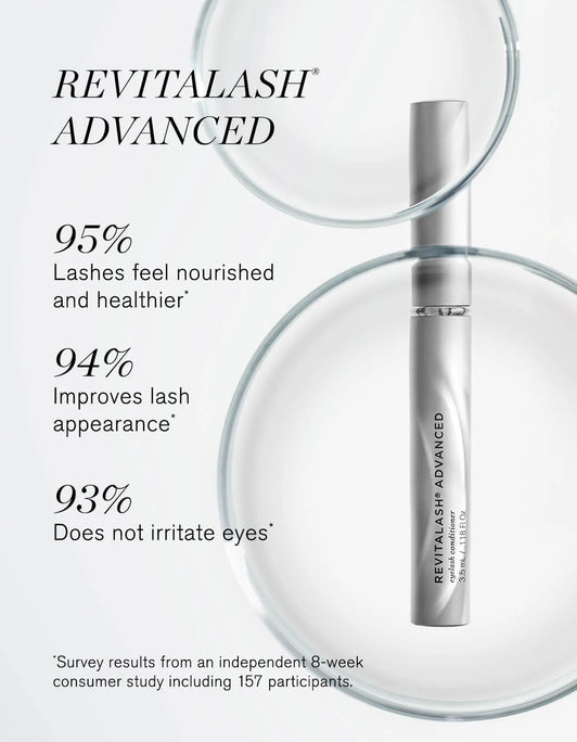 Best of Lashes Kit (Classic Formula)