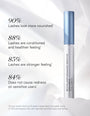 RevitaLash Advanced Sensitive Research Results. 90% lashes look more nourished. 88% lashes are conditioned and healthier feeling. 85% lashes are stronger feeling. 84% does not cause redness on sensitive users. Survey results from an 8 week study of 154 participants who self-reported sensitive eyes and lashes. 
