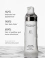 Volumizing Hair Collection